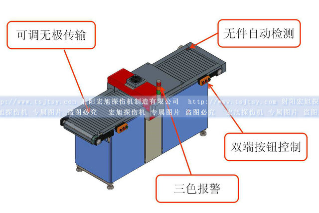 無極可調(diào)輸送帶式退磁機(jī)